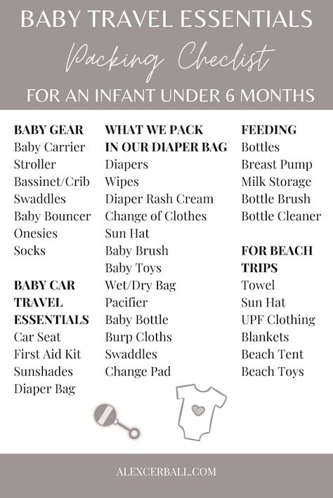 What To Pack For Newborn Travel, Travel Checklist For Baby, Travel With 6 Month Old Baby, Newborn Packing List Travel, Infant Travel Essentials, Newborn Travel Packing List, Newborn Travel Essentials, Travel Essentials For Baby, Travel With Baby Checklist