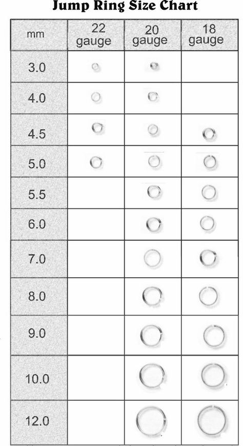 Jump/Split Ring Size Chart Jewelry Charts, Jump Split, Hanger Hacks, Brand Planning, Jump Ring Jewelry, Beading Design, Jewelry Knowledge, Chainmail Jewelry, Ribbon Bracelets