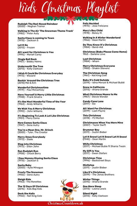 Kids Christmas Playlist Xmas Playlist Names, Christmas Spotify Playlist Names, Christmas Playlist Names, Kids Christmas Music, Christmas Karaoke Songs, Christmas Party Program, Christmas Program Ideas, Christmas Party Playlist, Music Playlist Ideas