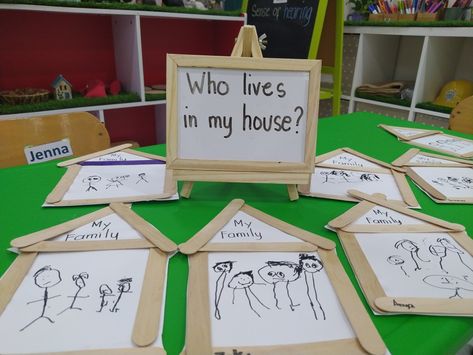 Who lives in my house? The House That Jack Built Preschool, Who Lives In My House Preschool, Houses And Homes Eyfs Activities, Homes Eyfs, House Craft Preschool, The Napping House, Reception Classroom, Eyfs Classroom, Family Worksheet