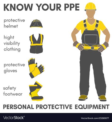 Industrial Safety Poster Drawing, Dont Know What To Draw, Successful Tips, Safety Slogans, Convertible Clothing, Safety Poster, Employee Safety, Shoe Poster, Safety Procedures