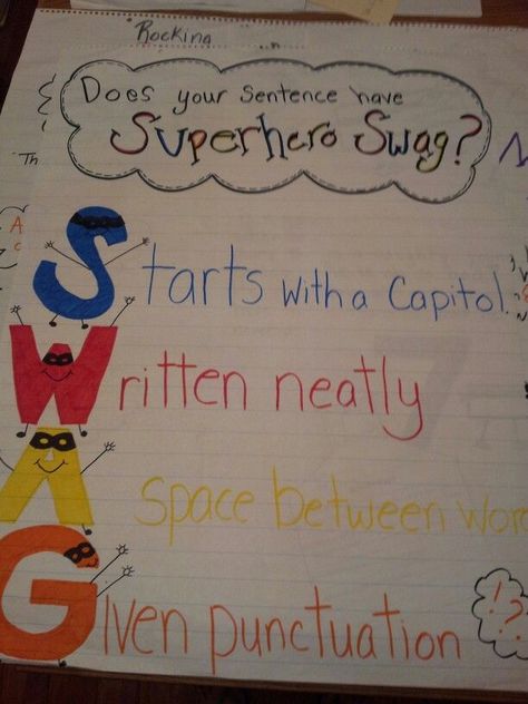 Does Your Sentence Have Swag? Grade 2 Language, 1st Grade Ela, Kindergarten Handwriting, Teaching 2nd Grade, Writing Sentences, Chart Paper, Elementary Language Arts, Classroom Anchor Charts, 4th Grade Writing