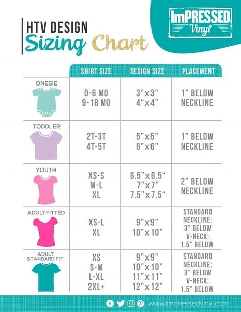 How to Size and Place Heat Transfer Vinyl Designs - ImPRESSED Vinyl™ Shirt Layout, Heat Transfer Vinyl Shirts, Cricut Heat Transfer Vinyl, Ikea 2015, Inkscape Tutorials, Projets Cricut, Ikea Hackers, Cricut Projects Beginner, Circuit Projects