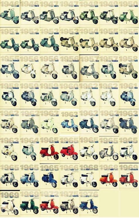 Electric Vespa, Vespa Images, Vintage Racing Bike, Scooter Drawing, Vespa Models, Vespa Super, Moped Motorcycle, Custom Moped, Classic Vespa