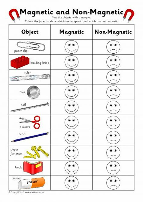 Magnetic and Non-Magnetic Sorting Record Charts (SB7407) - SparkleBox Pre K Science, Magnet Activities, Pre-k Science, Grade 2 Science, Science Experience, Record Chart, 2nd Grade Science, 3rd Grade Science, 1st Grade Science