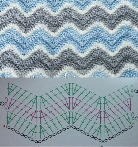 Zig Zag Crochet Pattern, Crochet Blanket Diagram, Uncinetto Zig Zag, Ripple Stitch Crochet, Chevron Crochet Patterns, Crochet Ripple Pattern, Zig Zag Crochet, Crochet Blanket Chevron, Crochet Ripple Blanket