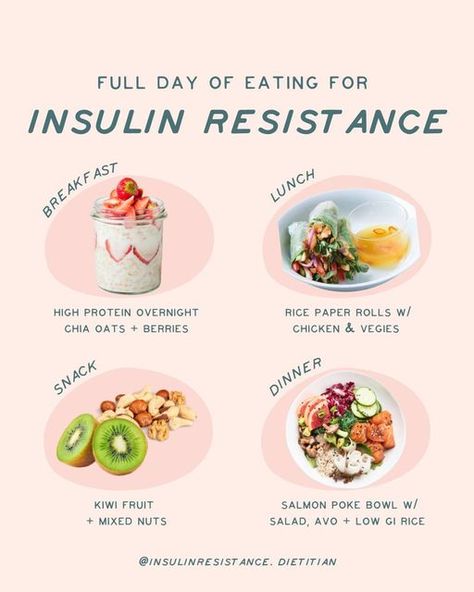 Insulin Resistance Diet Plan, Insulin Resistance Recipes, Hormone Nutrition, Full Day Of Eating, Easy Juice Recipes, Day Of Eating, Healthy Hormones, Blood Sugar Diet, Be The Reason