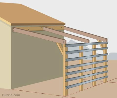 Attached planks Terrasse Med Tak, Backyard Homesteading, Lean To Roof, Carport Plans, Lean To Shed, Lean To, Building A Pergola, Pergola Attached To House, Storage Shed Plans