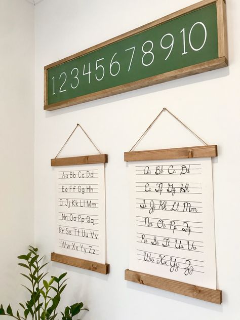 Homeschool Map Wall, Homeschool Room Signs, Homeschool Pegboard Ideas, Small Homeschool Area, Homeschool Decor Ideas, Homeschool Wall Organization, Classical Education Classroom Decor, Homeschool Learning Wall, Small School Room Homeschool