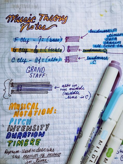 Ap Music Theory Aesthetic, Music Theory Notes Aesthetic, Music College Aesthetic, Music Theory Aesthetic, Theory Aesthetic, Aesthetic Notes, Music Theory, Note Taking, Songwriting