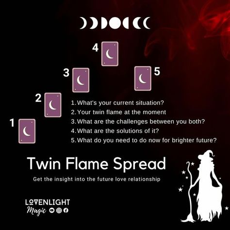 #tarot #tarotreadersofinstagram #tarotreader #tarotreading #tarotcards #tarotcardmeanings #tarotspreads #tarotcardreading #tarotdeck #tarotcardart #spread #tarotspreads Twin Flame Tarot Spread, Divination Magic, Oracle Spreads, Love Tarot Spread, Tarot Card Layouts, Diy Tarot Cards, Relationship Tarot, Tarot Reading Spreads, Learning Tarot