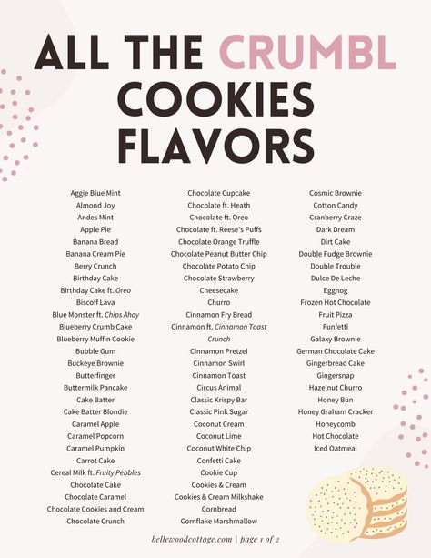 Wondering what are ALL the Crumbl Cookies flavors? Well I've compiled the entire list for you right here, plus a handy printable you can use as a guide or checklist. Tackle your Crumbl obsession with this huge list of all the flavors from Cornbread to Buttermilk Pancake, Mint Chip Ice Cream to Key Lime Pie, and SO many more! Huge Cookie Recipe, Crumbl Cookie Flavors, Crumble Cookie Copycat Recipe, Bakery Pricing, Cookies Flavors, Copycat Cookies, Mint Chocolate Cupcakes, Chocolate Potato Chips, Andes Mint Chocolate