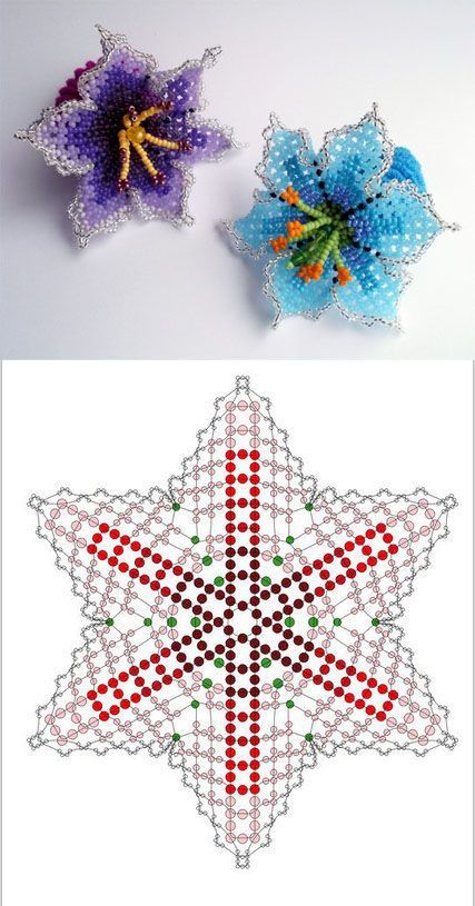 Beaded Netting Patterns, Seed Bead Tutorials, Anting Manik, Seed Bead Art, Bead Flowers, Beaded Flowers Patterns, Seed Bead Crafts, Seed Bead Flowers, French Beaded Flowers