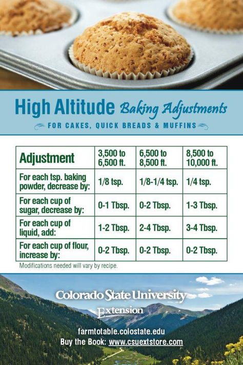 What You Need To Know About Baking At High Altitude | KUNC High Altitude Cake Recipe, Baking Chart, High Altitude Baking, Clam Recipes, High Altitude, Baking Tips, Holiday Baking, Holiday Treats, No Bake Cake