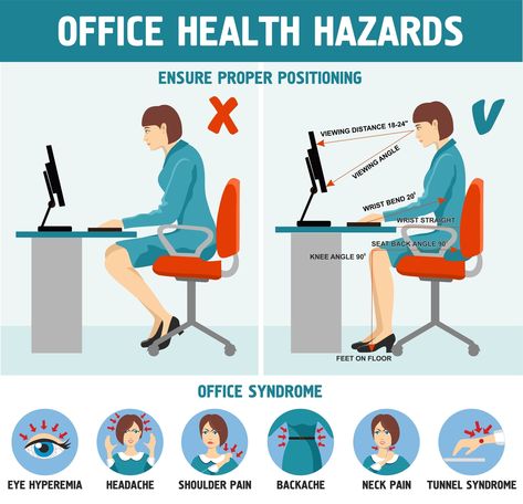 Sitting down for hours can cause serious strains and other injuries, if not sat correctly or using the right equipment. There are many types of ergonomic equipment (including desks, chairs, computer keyboards) that can prevent these types of injuries. If you sit for long hours, we recommend you two of our best products: 1. Sit-Correct Belt 2. Memory Foam Seat Cushions Click the link for more posture solutions. #health #comfort #chair #backpain #posture #badposture #neckpain Laptop Reference, Tv Viewing Distance, Desk Posture, Sitting At Desk, Office Health, Posture Brace, Tv Size, Bad Posture, Sitting Posture