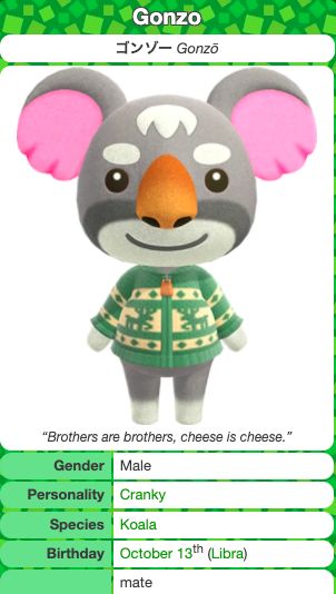 Gonzo Animal Crossing, Koala, Animal Crossing, Video Games, Mario Characters, Birthday, Animals, Fictional Characters, Video Game