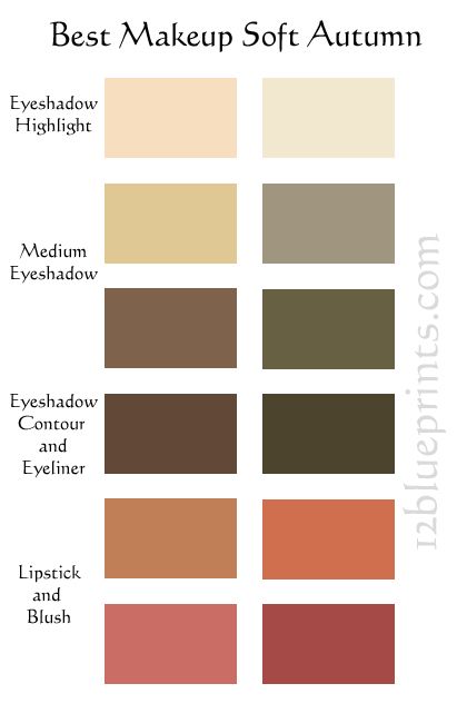 12 blueprints - I love these colours (maybe except the orange lipstick). Makeup Soft Autumn, Soft Autumn Colors, Soft Autumn Makeup, Soft Autumn Deep, Make Up Mata, Soft Make-up, Soft Autumn Palette, Spring Skin, Autumn Skin