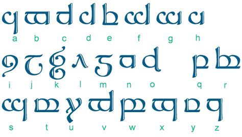 L'alphabet des Elfes Elven Language, Ancient Alphabet, Ancient Letters, Code Alphabet, Fictional Languages, Ancient Alphabets, Different Alphabets, Symbole Viking, Alphabet Symbols