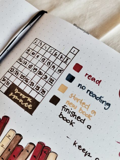 Hi! I’m so happy to show you how to create a monthly reading tracker with only a few supplies. I believe this can be a useful bullet journal spread, whether you’re a bookworm (like me) or not. If you hope to track you reading goals, or just keep track of your favorite books and book reviews. This bujo reading tracker w Bujo Book Review, Bujo Reading Log, Book Tracking Bullet Journal, Books Read Journal Page, Reading Journal Spreads Ideas, To Be Read Bullet Journal, Diy Book Journal Ideas, Monthly Reading Journal Spread, Monthly Tracker Ideas