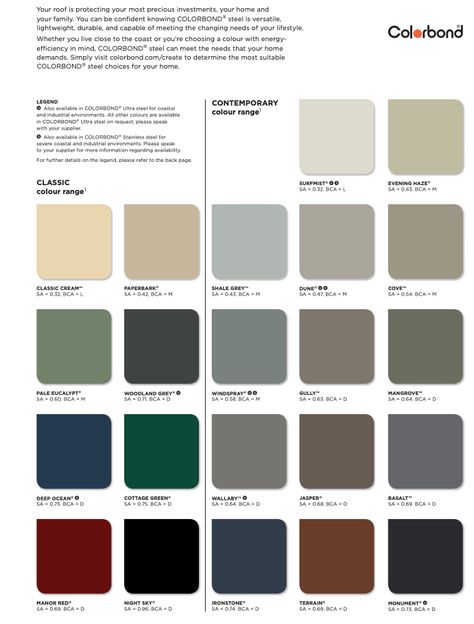 Colorbond Colours, Colourbond Colours, Fence Paint Colours, Grey Exterior House Colors, Colorbond Roof, Window Canopy, House Cladding, Shed Colours, Timber Windows