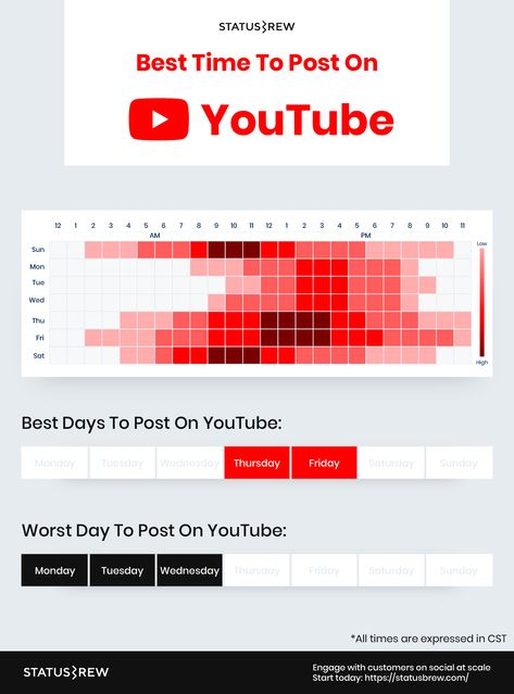 Youtube Video Ideas 2024, Streamer Tips, Youtube Strategy, Youtube Channel Name Ideas, Youtube Marketing Strategy, Start Youtube Channel, Youtube Ideas, Social Media Content Planner, Youtube Editing