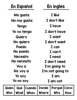 Spanish Homeschool, Teach Yourself Spanish, Spanish Expressions, Spanish Words For Beginners, Spanish Sentences, English Sentence, Homeschool Spanish, Learning Spanish Vocabulary, Elementary Spanish