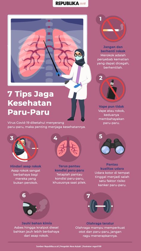 Poster Tbc, Poster Kesehatan Simple, Poster Kesehatan Aesthetic, Poster Pmr, Penyakit Asma, Barbie Jokes, Sistem Pencernaan, Keyword Elements Canva, Graphic Design Infographic