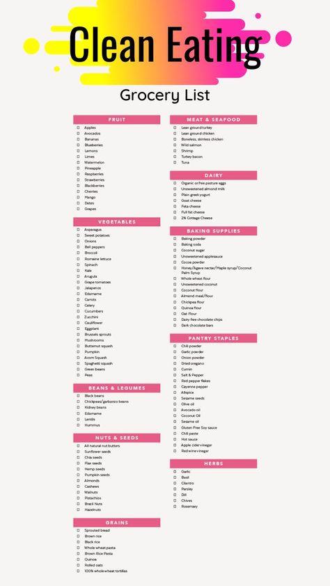 Losing Weight Grocery List, Wight Lost List Food Recipes, Calorie Deficit Grocery List, Fat Loss Grocery List, Grocery List Healthy, Healthy Shopping List, Grocery Checklist, Clean Eating Grocery List, Lemon Shrimp