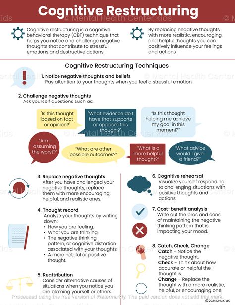 Cognitive Restructuring CBT Techniques �– Mental Health Center Kids After Therapy Journaling, Cognitive Diffusion, Cbt Therapy Techniques, Psychological Flexibility, Therapy Handouts, Unhelpful Thoughts, Cbt Therapy Worksheets, Cognitive Restructuring, Cognitive Behavior Therapy