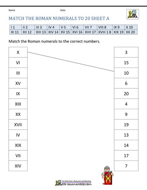 https://www.math-salamanders.com/image-files/roman-numbers-worksheet-match-the-roman-numbers-1-to-20a.gif Roman Numeral Worksheet Free Printable, Roman Number Worksheet, Roman Counting, Numerals Worksheets, Roman Numerals Worksheet, Simplifying Rational Expressions, Number Worksheets Kindergarten, Numbers Worksheet, Math Exercises