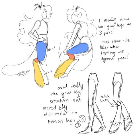 renfield apologist: Image Legs Drawing, Leg Reference, Human Legs, Person Drawing, Drawing Expressions, Drawing Practice, Drawing Clothes, Art Practice, Simple Doodles