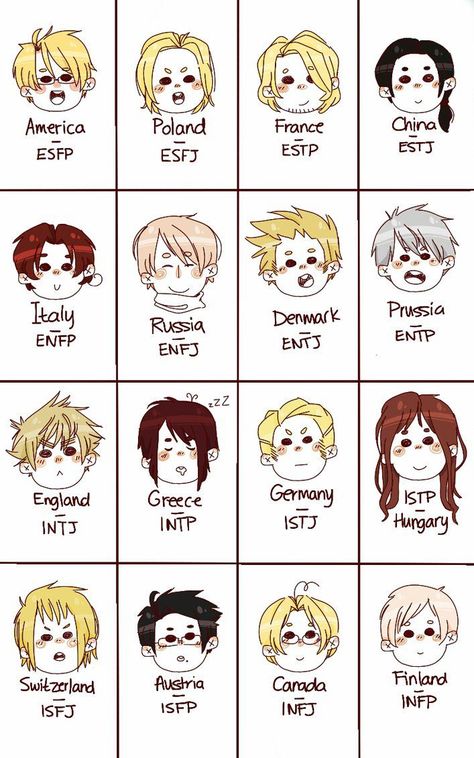 Hetalia personality types- I'm Canada eh! Mbti Friends, Personalidad Infj, Mbti Charts, Briggs Personality Test, Intj And Infj, Intp Personality, Intj Intp, Intj Personality, Infp Personality