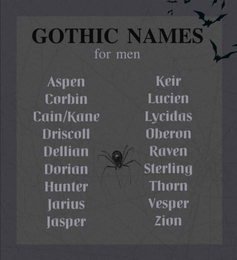 Gothic Names, Goth Names, Names Writing, Names Male, Fantasy Character Names, Writing Inspiration Tips, Best Character Names, Fantasy Names, Writing Prompts For Writers