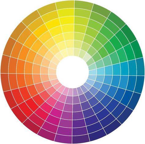 Colour Wheel Theory, Color Wheel Art, Color Theory Art, Color Knowledge, Color Mixing Chart, Color Combinations For Clothes, Color Palette Design, Color Harmony, Color Wheel