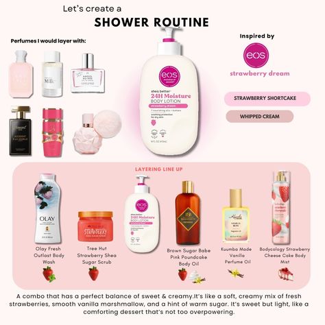 Eos Strawberry Dream Lotion. #selfcare#bodycareproducts#scentcombo#fragrancecollection #eosproducts#targetfinds#layering#scent# Eos Strawberry Dream Combo, Fresh And Cozy Eos, Eos Fresh And Cozy Combo, Eos Lotion Perfume Combo, Restocking Bathroom, Lotion And Perfume Combo, Fragrance Combos, Eos Lotion, Lotion And Perfume