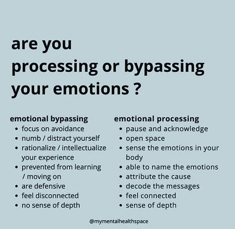 Processing emotions means acknowledging and dealing with your feelings in a healthy way, while bypassing emotions involves avoiding or suppressing them. Processing leads to healing, while bypassing can cause unresolved feelings to build up, potentially leading to greater emotional issues #emotions #emotionprocessing #feelings #bypassingemotions #healyourself #acceptance #movingforward #emotionalhealth #emotionalhealing #emotionalhealthmatters How To Overcome Emotional Dependency, Emotions And Their Meaning, Intellectualizing Emotions, Accepting Emotions, Emotional Attunement, Emotional Permanence, Emotional Outlet, Suppressing Emotions, Emotional Struggle