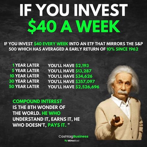 Business And Investment, Good Investments Ideas, What To Invest In, Things To Invest In, Beginner Investing Tips, Smart Financial Tips, Investment For Beginners, Index Funds Investing, How To Invest Money For Beginners