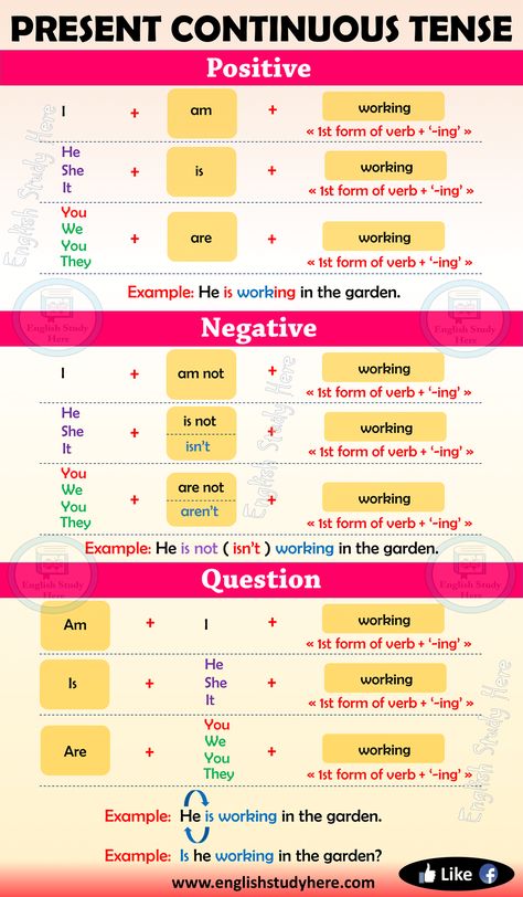 Present Continuous Tense in English Present Continuous Tense indicate an action which is in progress at the time of speaking Struktur Teks, Tenses Grammar, Tenses English, English Grammar Tenses, Present Continuous Tense, Simple Present Tense, Present Continuous, Teaching English Grammar, English Language Learning Grammar