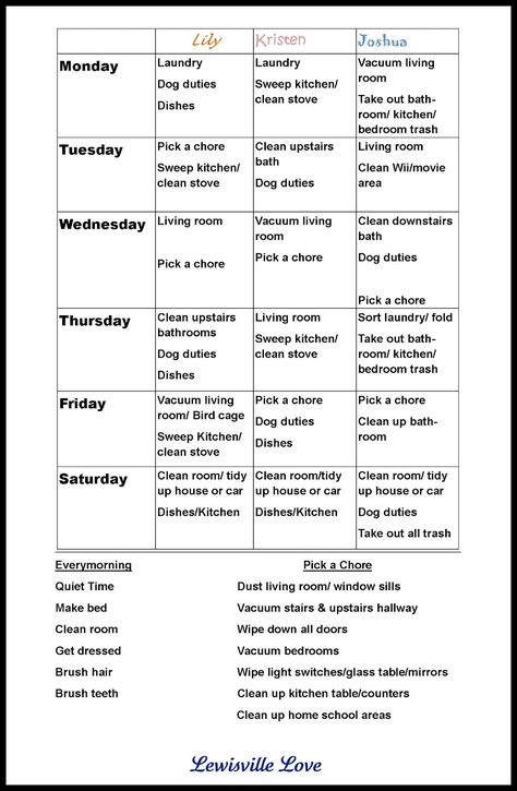 chore charts for teens | By the way, they love the "pick a chore" idea. LOVE. Their words, not ... Teen Chore Chart, Chore Ideas, Chore Rewards, Kids Chores, Chore Board, Family Chore Charts, Job Chart, Age Appropriate Chores, Chart Ideas