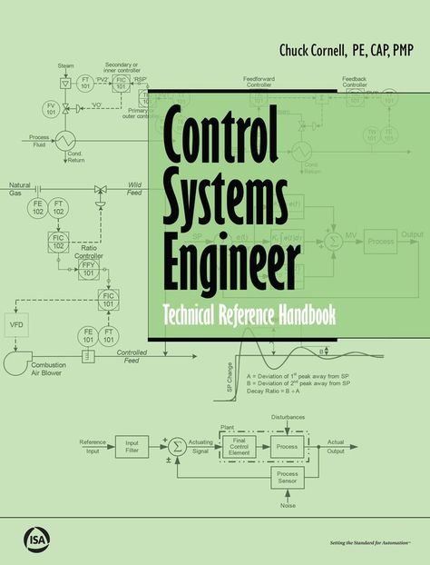 Instrumentation And Control Engineering, Control Systems Engineering, Mechatronics Engineering, Electrical Engineering Books, Learn Robotics, Computer Science Programming, Control Engineering, Big Data Technologies, Stem Engineering