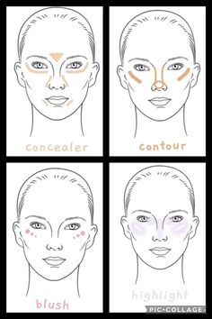 Natural Makeup Look Step By Step, Casual Makeup Looks For School, Makeup Template Face Make Up, Concealer Placement Chart, Where Do You Put Concealer, Make Up Step By Step Face, Makeup Layout On Face, Where To Put Makeup On Face, Makeup Placement Face