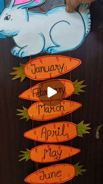 Month Chart For Preschool, Flash Cards Design Ideas, New Year Chart Ideas For School, 2nd Term Notebook Decoration, Months Of The Year Classroom Decoration, Months Chart For Preschool, New Year Chart For School, Months Name Decoration Ideas, Months Of Year Activities