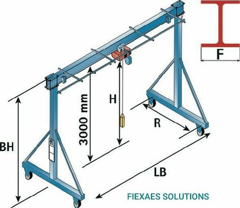 Officine In Garage, Welding Workshop, Machining Metal Projects, Welding Shop, Gantry Crane, Metal Fabrication Tools, Garage Tool Storage, Metal Bending Tools, Fabrication Tools