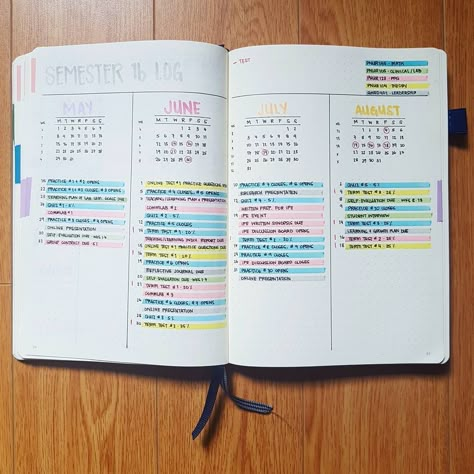 school bullet journal exam and assignment deadline overview Bullet Journal Meal Plan, Bullet Bullet, Planning School, School Journals, Student Journal, Journal Bullet, Bullet Journal Ideas, Study Schedule, Study Journal