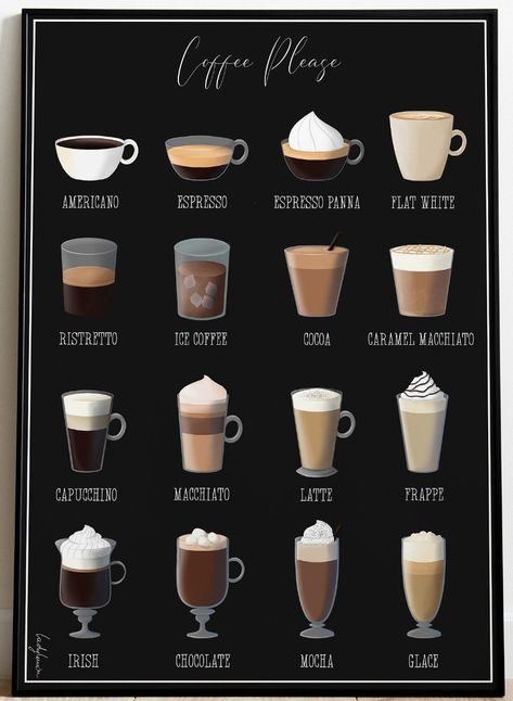 Coffee Serving Ideas Cafe, Speciality Coffee Recipes, Homemade Coffee Drinks, Nespresso Recipes, Cafe Barista, Iced Drinks Recipes, Coffee Infographic, Types Of Coffee, Coffee Guide