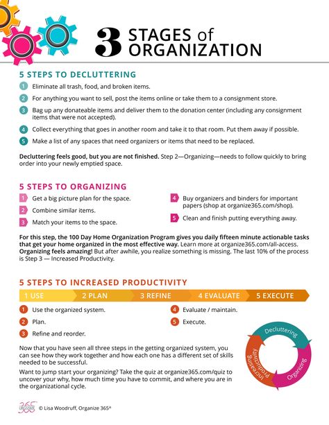 Organize 365, Professional Organizing Tips, Professional Organizer Business, Organization Lists, Organization Skills, Foundational Skills, Home Buying Tips, Organization Printables, Organize Declutter