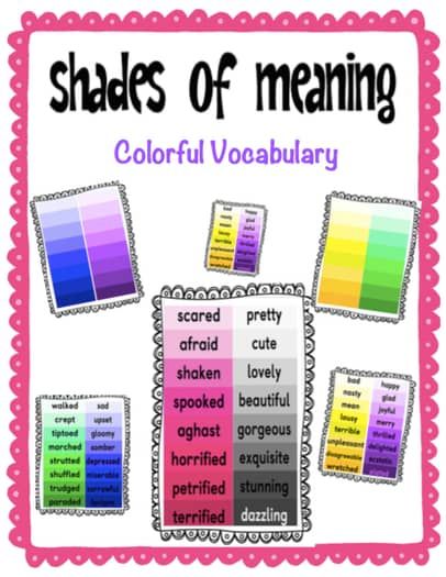 Shades of Meaning (vocabulary) by NYC Resources | TPT Meanings Of Words, Shades Of Meaning, Blank Color, Homeschool Preschool Curriculum, Balanced Literacy, Vocabulary Games, Word Document, Year 5, Preschool Curriculum