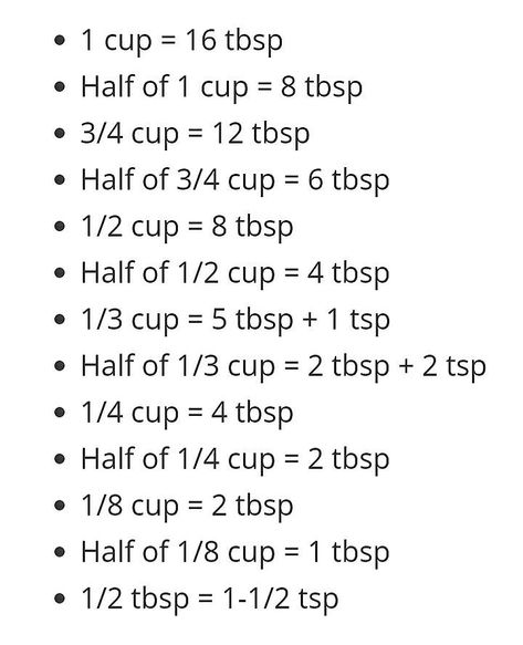 Pin by Paula Mulvey Noakes on Kitchen Tips & Tricks in 2022 | Baking ingredients substitutions, Baking measurements, Cooking measurements Recipe Conversion Chart, Healthy Baking Substitutes, Cooking Conversion Chart, Cut Recipe In Half, Baking Conversion Chart, Baking Chart, Recipe Conversions, Cooking Conversions, Baking Conversions