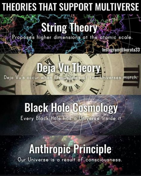 Deja Vu Theories, Anthropic Principle, Healing Reflexology, Physics Facts, Science Facts Mind Blown, Theories About The Universe, Quantum World, Physics Memes, Medical Quotes