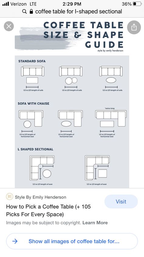 Shape Sofa Living Room, L Shape Sofa Living Room, Sectional Coffee Table, Decorating Rules, L Shape Sofa, Basement Living Rooms, Coffee Table Size, Design 101, Space Images